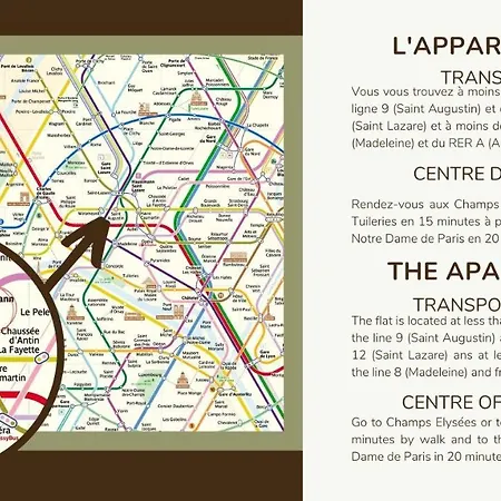 42.studio 4pers#madeleine#gallerie La Fayette * Parigi